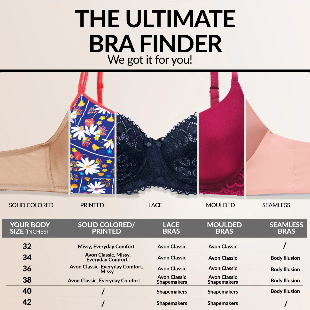 Avon Fashions Classic Cara Homewear Non-wire Bra