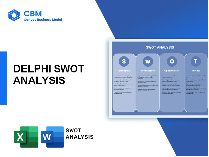 DELPHI SWOT ANALYSIS