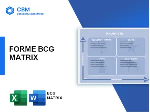 FORME BCG MATRIX
