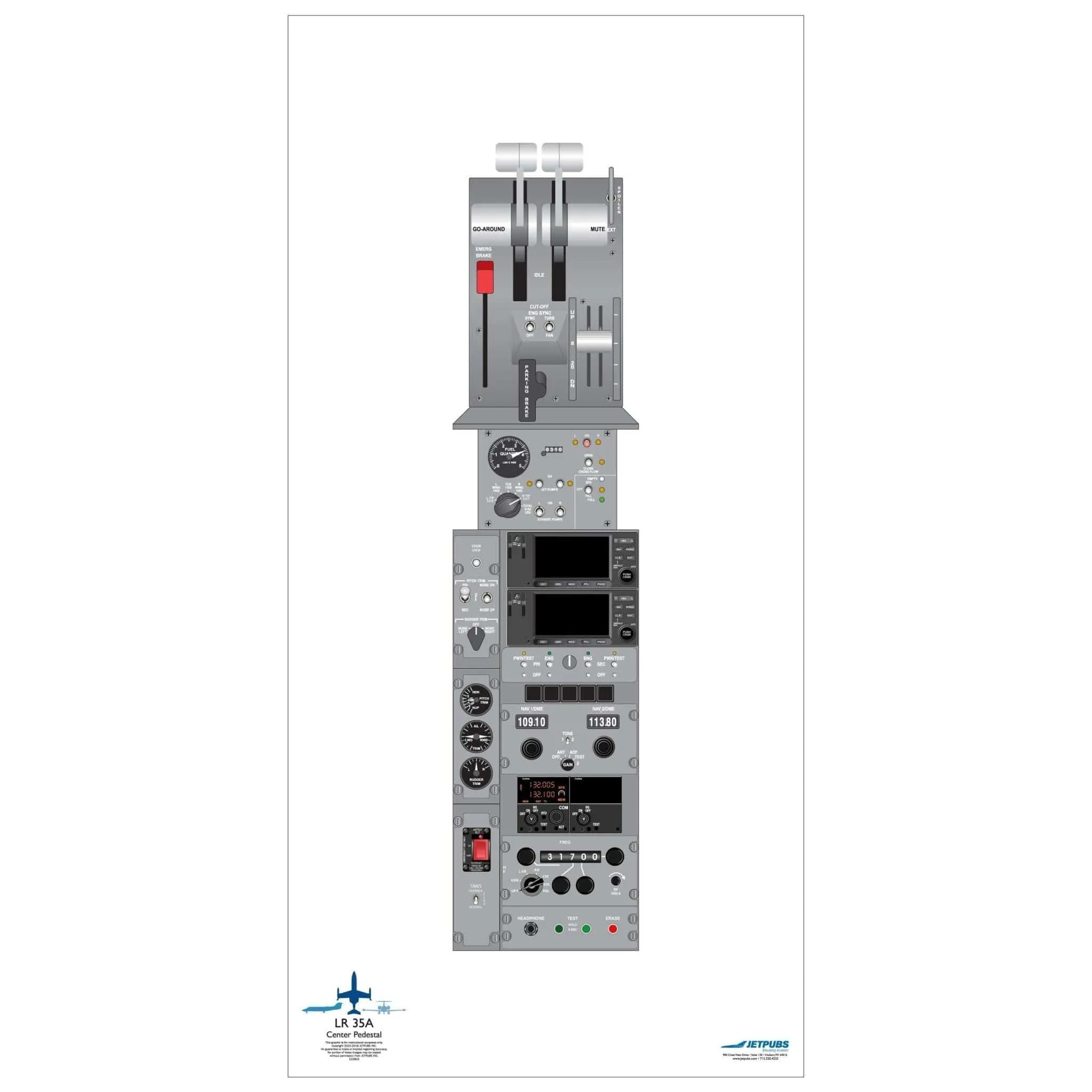 Learjet 18" x 36" Cockpit Posters