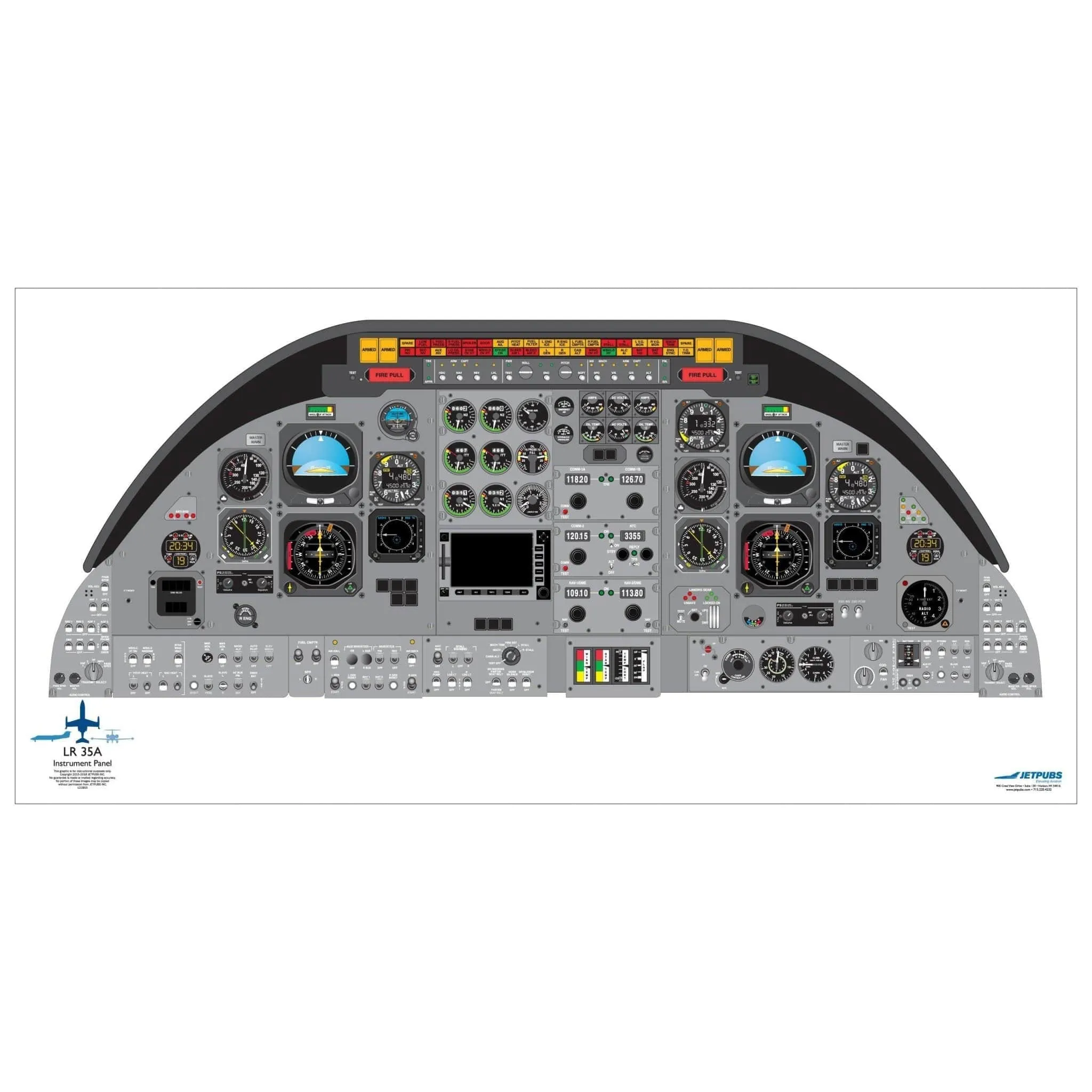 Learjet 18" x 36" Cockpit Posters