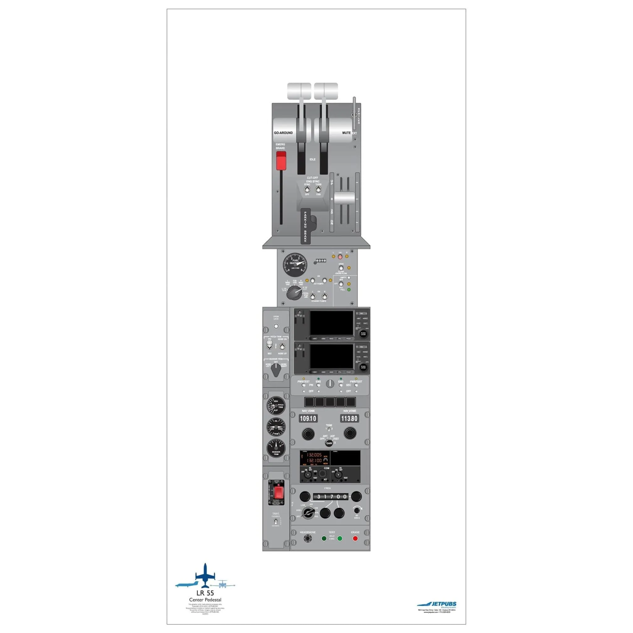 Learjet 18" x 36" Cockpit Posters