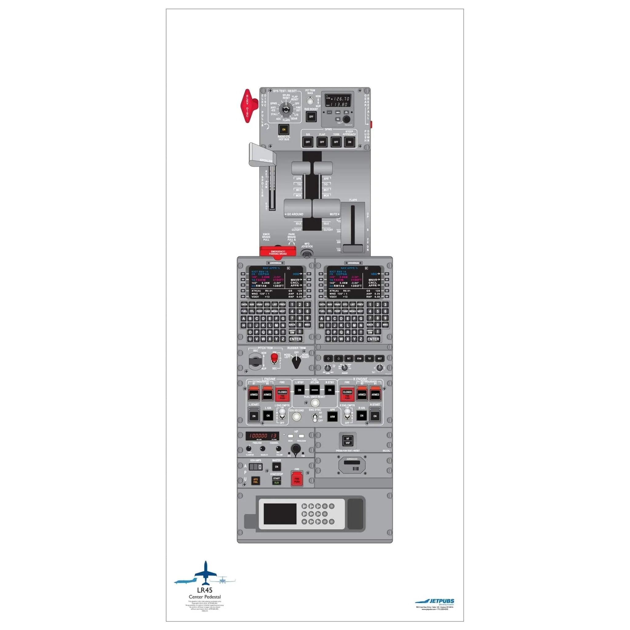 Learjet 18" x 36" Cockpit Posters