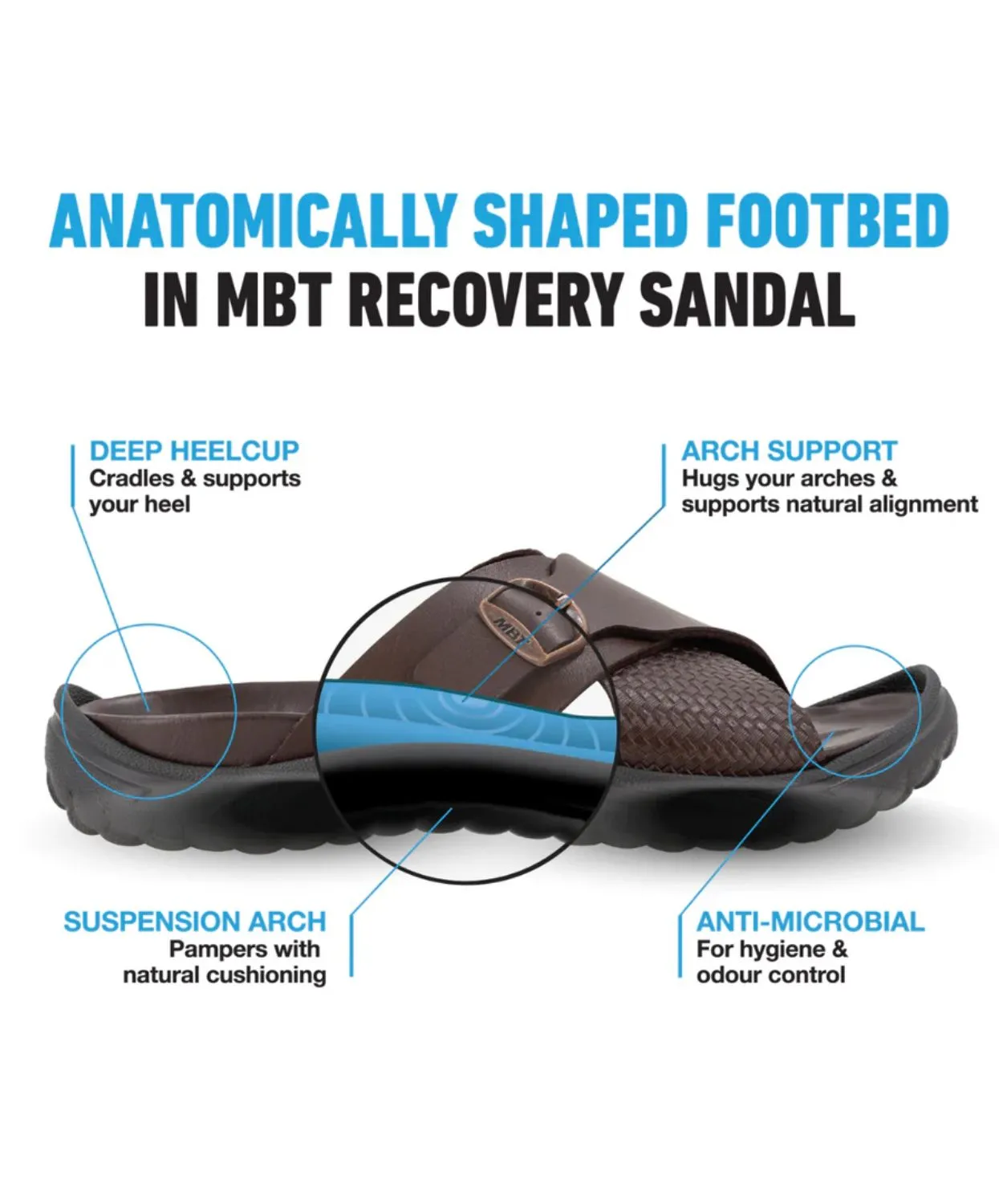 MBT Mio Black/Red Womens Recovery Slides