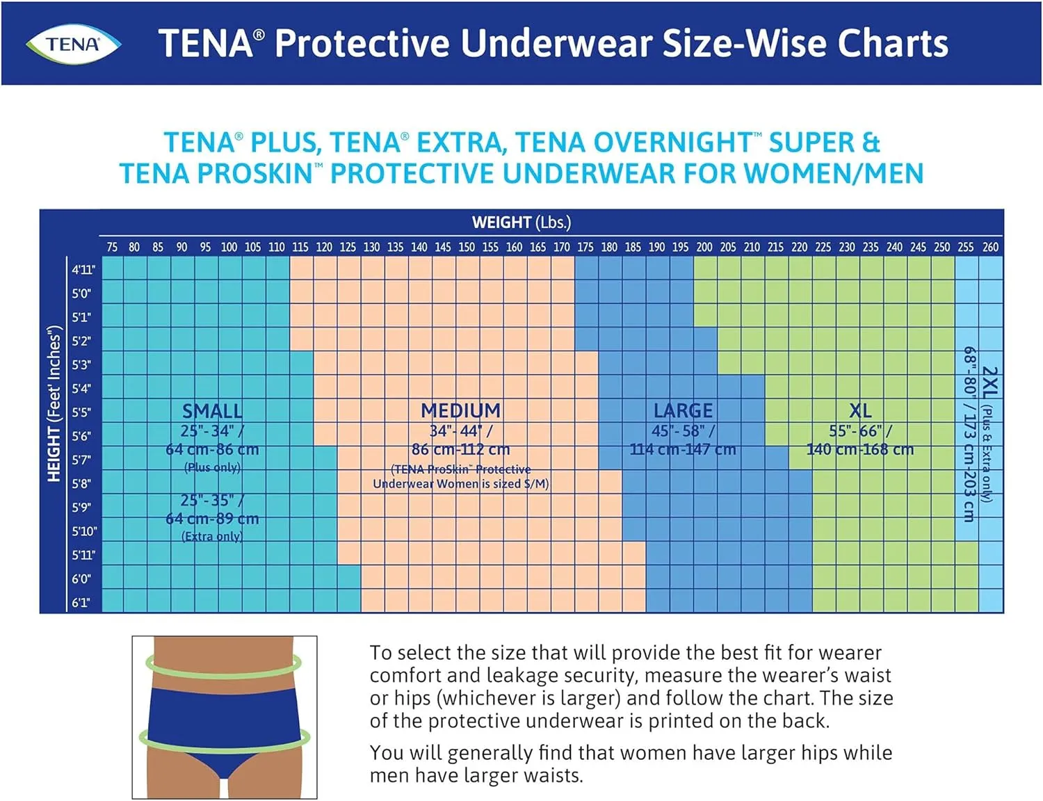 NEW TENA ProSkin Extra Breathable Underwear, Incontinence, Disposable, Moderate Absorbency, Medium, 16 Count