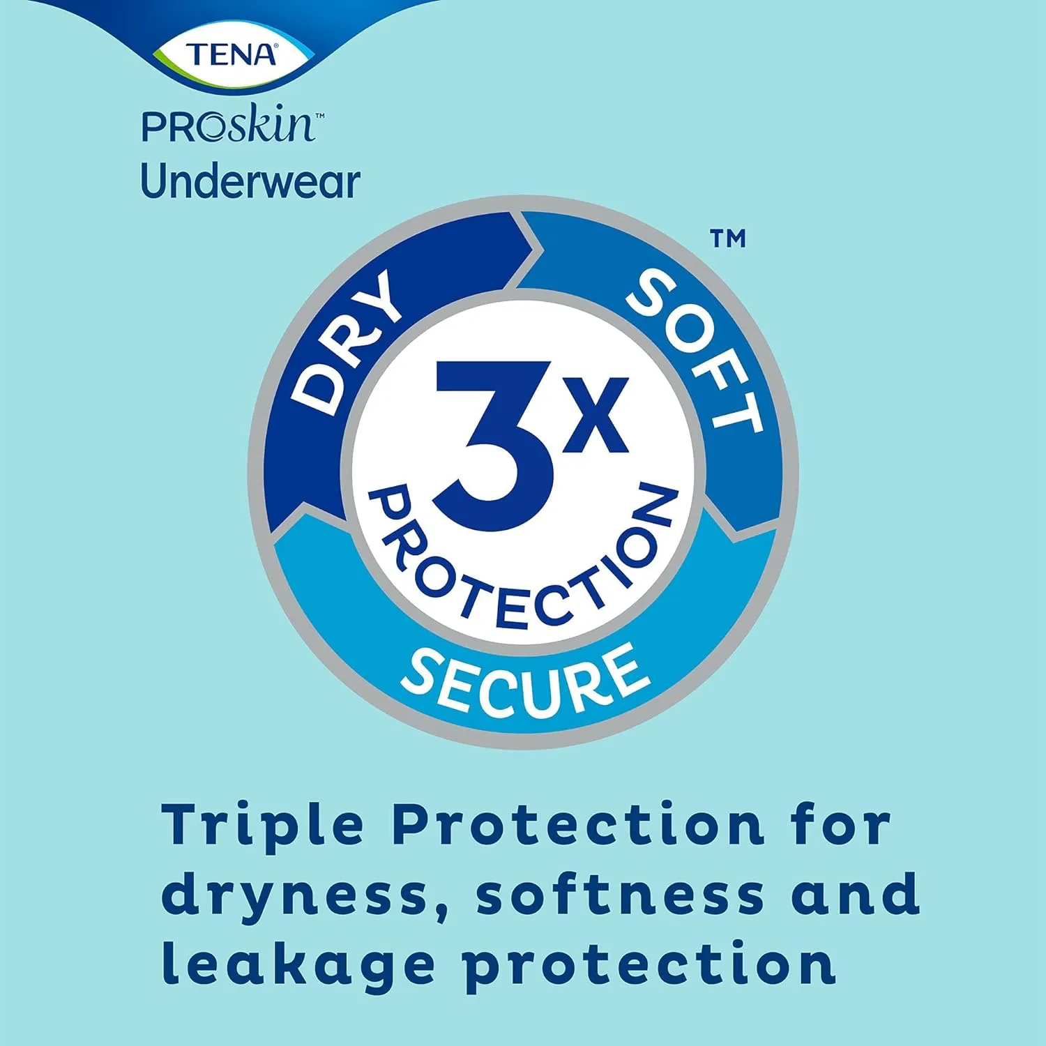NEW TENA ProSkin Extra Breathable Underwear, Incontinence, Disposable, Moderate Absorbency, Medium, 16 Count