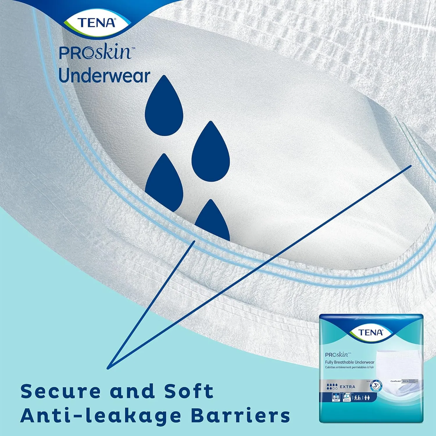 NEW TENA ProSkin Extra Breathable Underwear, Incontinence, Disposable, Moderate Absorbency, Medium, 16 Count