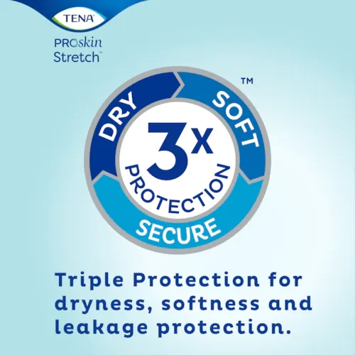 TENA® ProSkin™ Stretch Super Briefs | Fully Breathable - 67902/67903/61391