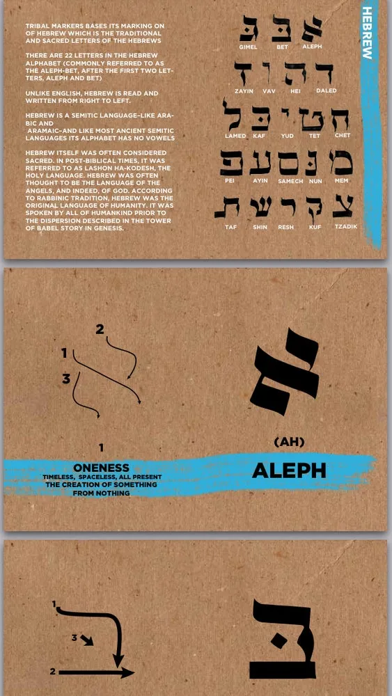 Training booklet Digital download