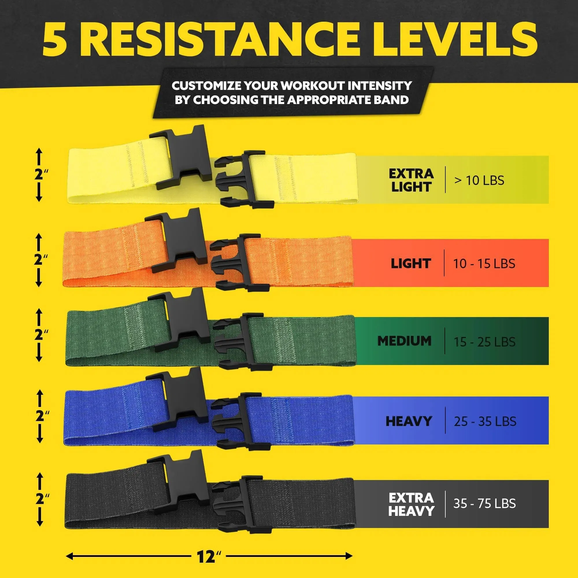 Tribe Fabric Resistance Bands for Botty Workout